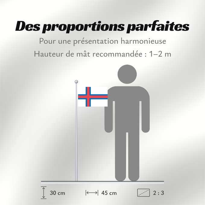 Proportions du drapeau : Faroe Islands	îles Féroé	Islas Feroe	Färöer	Fær Øer	Faeröereilanden	Das Ilhas Feroé	Wysp Owczych	Национално знаме на Фарьорските острови	Faerských ostrovů	Færøernes	Σημαία των Φερόων Νήσων	La Ferooj	Fääri saarte lipp	Faroeetako bandera	Färsaarten	Merkið, 