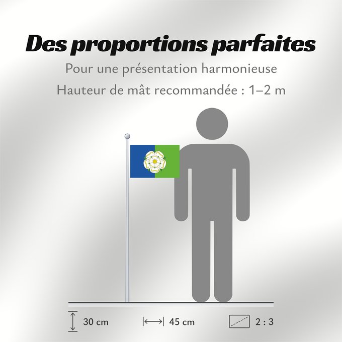 Proportions du drapeau : East Riding of Yorkshire