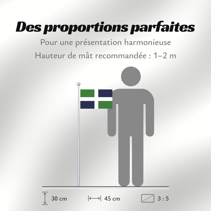 Proportions du drapeau : Oxfordshire