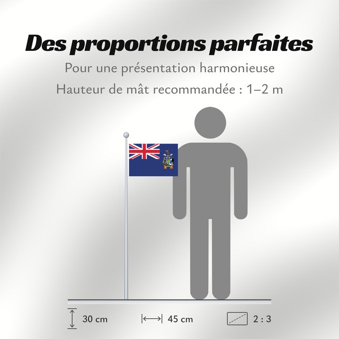 Proportions du drapeau : South Georgia and the South Sandwich Islands	Géorgie du Sud-et-les Îles Sandwich du Sud	Islas Georgias del Sur y Sandwich del Sur	Südgeorgien und die Südlichen Sandwichinseln	Georgia del Sud e isole Sandwich del Sud