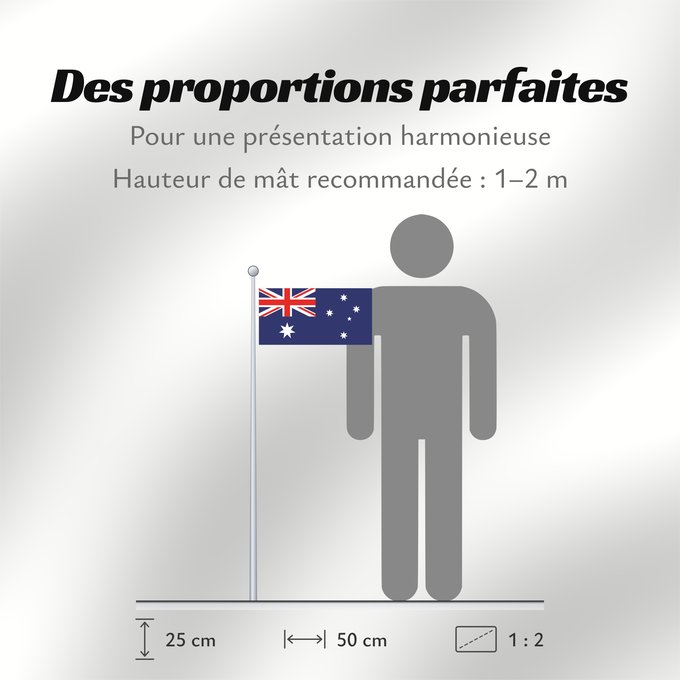 Proportions du drapeau : Heard Island and McDonald Islands