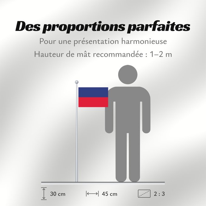 Proportions du drapeau : Haiti civil Civil flag of Haiti Haïti Haití Haiti