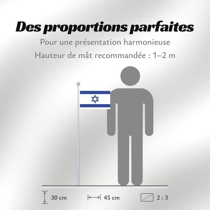 Proportions du drapeau : Israel	D Israël	Israeliana	Israël	Israhēls fana	علم دولة إسرائيل	ܐܬܐ ܕܐܝܣܪܐܝܠ	Сьцяг Дзяржавы Ізраілю	Izraele	Israels	Σημαία του Ισραήλ	Israelo	پرچم اسرائیل	Iosrael	Brattagh Israel	דגל ישראל	Izraela	Izrael	Իսրայել դրոշը	Li flagga del Israel	ისრაელის დროშა	