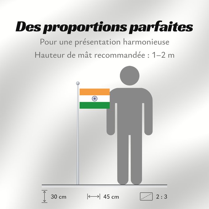 Proportions du drapeau : India	Inde	Indien