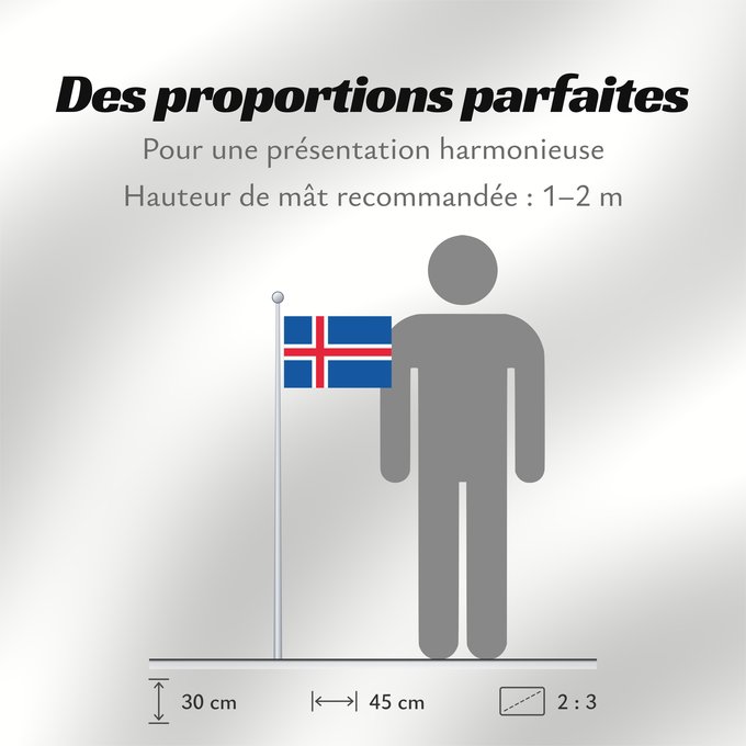 Proportions du drapeau : Iceland L Islande Islandia Island Islanda IJsland Islandii Сцяг Ісландыі আইসল্যান্ডের পতাকা Banniel Island Gwlad yr Iâ Islands Islando Islandi lipp Íslands Izland Íslenski fáninn Islandiae Islands flagg Det islandske flagget Þjóðfáni Íslands Флаг Исландии