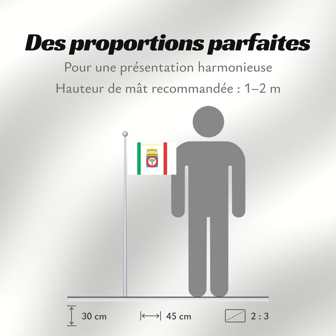 Proportions du drapeau : Apulia	Apulia or Puglia	région des Pouilles	Apulia o Pulla	Apulien	Puglia
