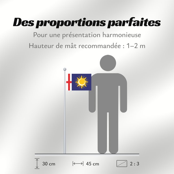 Proportions du drapeau : Milan Province	Province of Milan	Province de Milan	Provincia de Milano	Provinz Mailand	Provincia di Milano