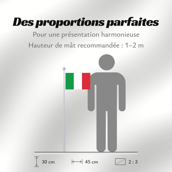 Proportions du drapeau : Italy Italie Italia Italien