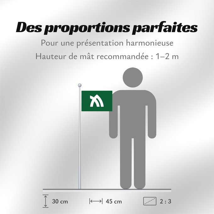 Proportions du drapeau : Kagawa Prefecture	Préfecture de Kagawa	prefectura de Kagawa	Präfektur Kagawa	Prefettura di Kagawa	香川県の県旗