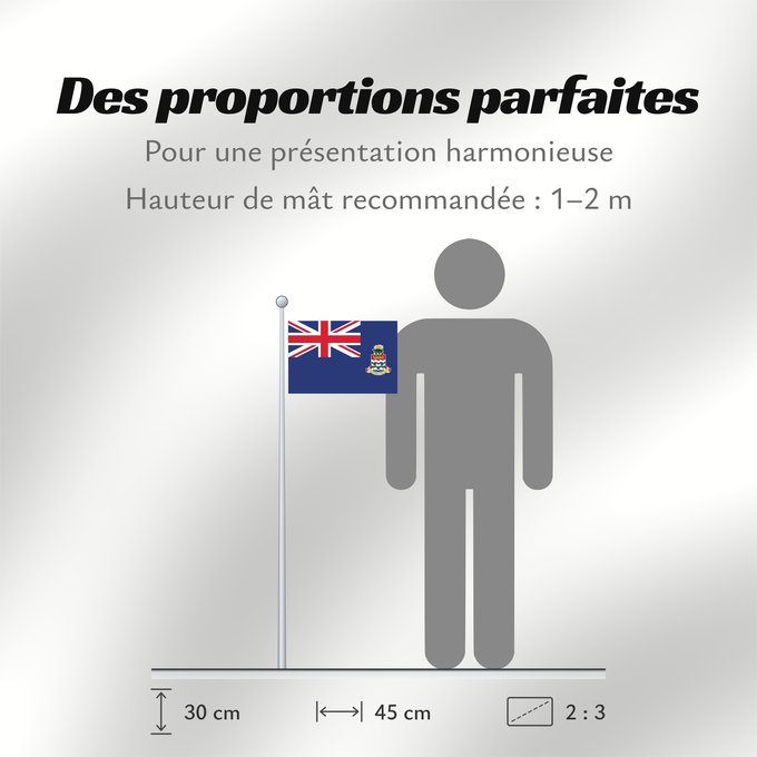 Proportions du drapeau : Cayman Islands	Government Ensign of the Cayman Islands	Îles Caïmans	Islas Caimán	Kaimaninseln	Isole Cayman	דגל איי קיימן	Государственный морской флаг Каймановых островов