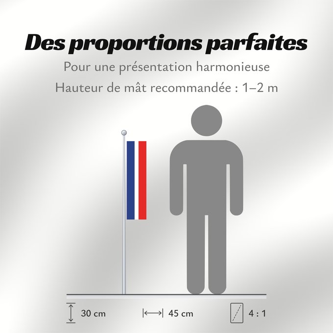Proportions du drapeau : Schaan Liechtenstein-1 Schaan municipality Schaan Gemeinde Schaan