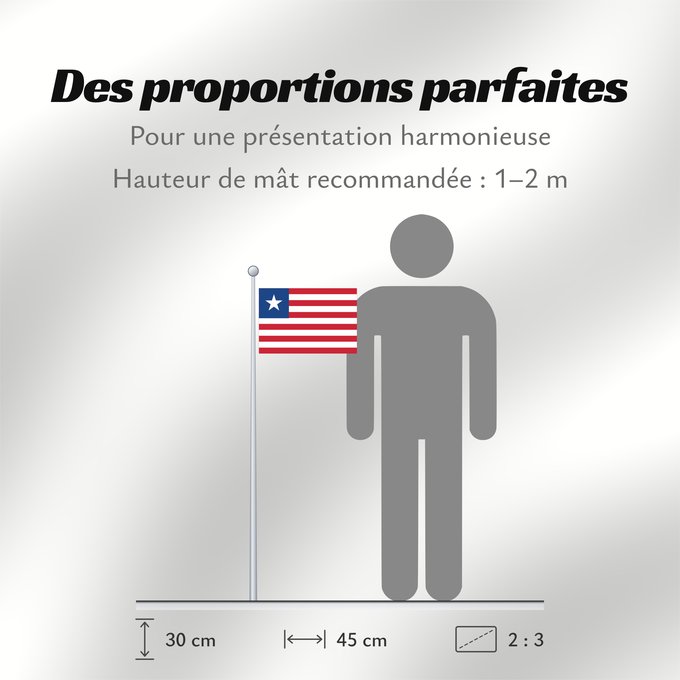 Proportions du drapeau : Liberia	Libérie	پرچم لیبریا	Liberian	Liberiei	Liberije