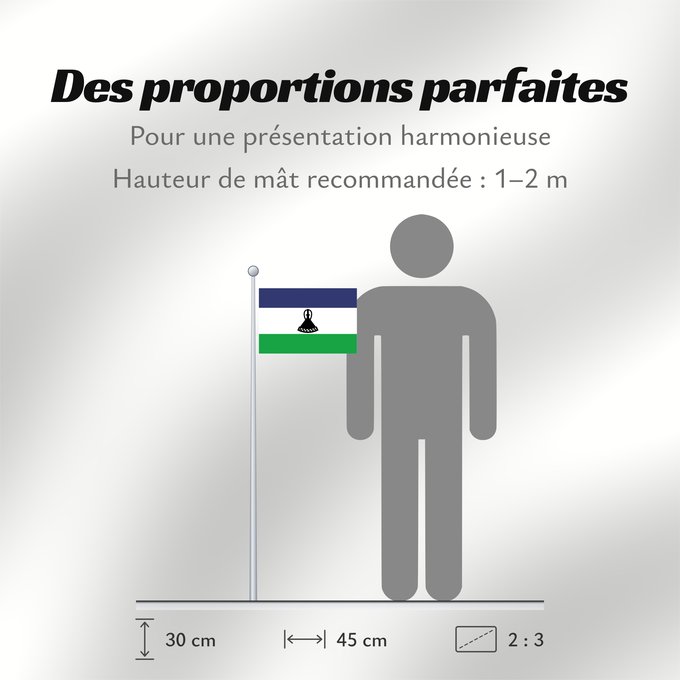 Proportions du drapeau : Lesotho Lesoto Lesothos Lesota Seboko ye Lesotho