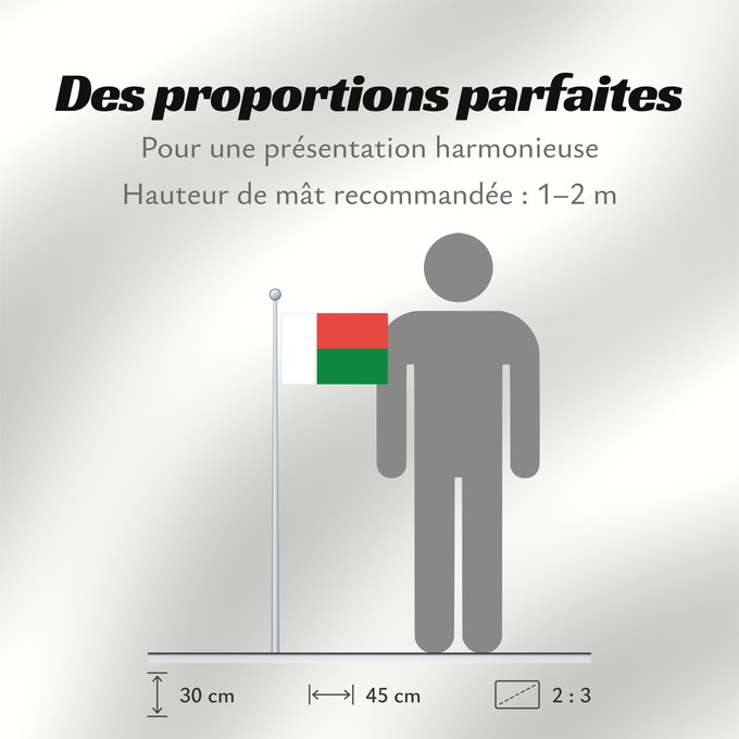 Proportions du drapeau : Madagascar Madagaskar