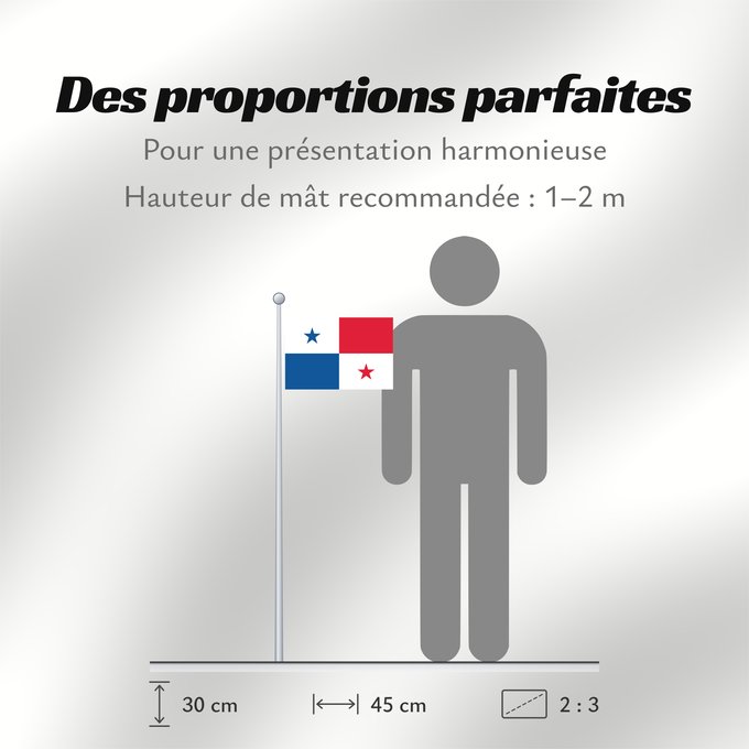 Proportions du drapeau : Panama	Panamá	Panamy	علم پَنما	Paname	Da Panamas	Panamo	Флаг Панамы