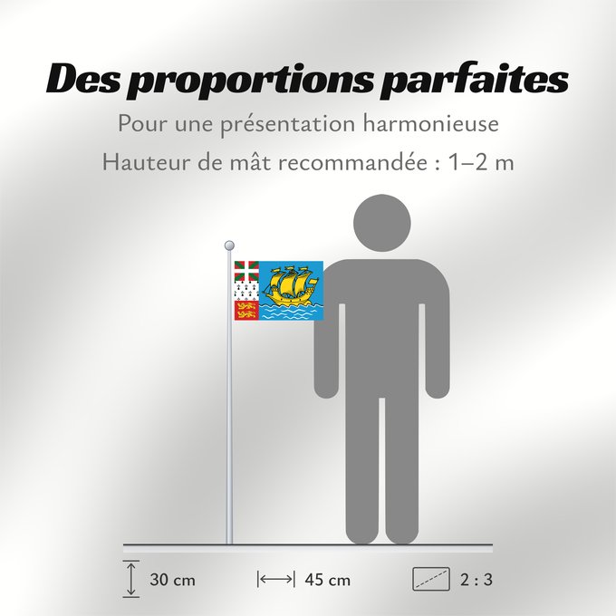 Proportions du drapeau : Saint-Pierre and Miquelon Unofficial flag of Saint-Pierre and Miquelon Non officiel de Saint-Pierre-et-Miquelon San Pedro y Miquelón. Uso no oficial Saint-Pierre und Miquelon Saint-Pierre e Miquelon Banniel anofisiel Sant-Pêr-ha-Mikelon Ez ofiziala