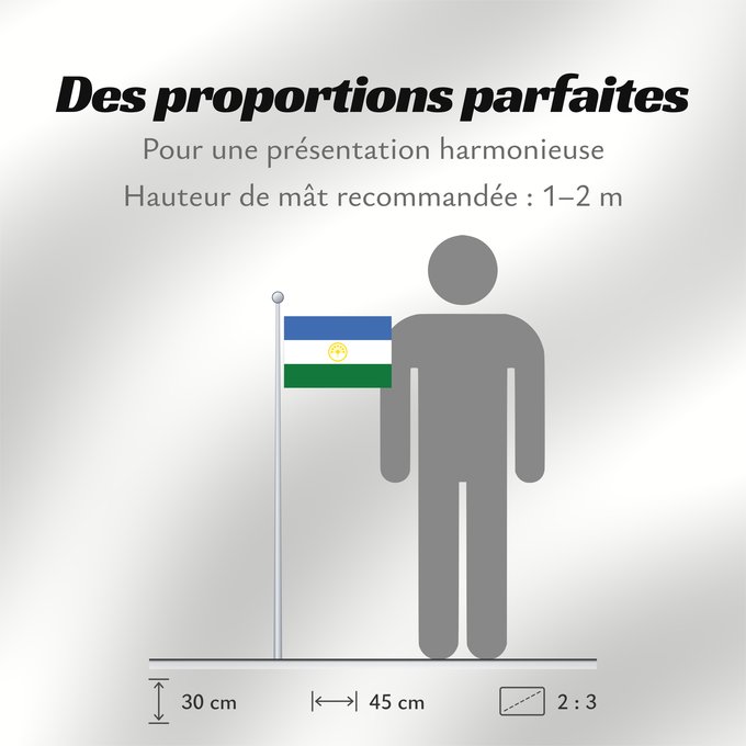 Proportions du drapeau : Bashkortostan	State flag of the Republic of Bashkortostan	République de Bachkirie	Bashkortostán	Baschkortostan	Башҡортостан Республикаһының Дәүләт флагы	Флаг Башкортостана