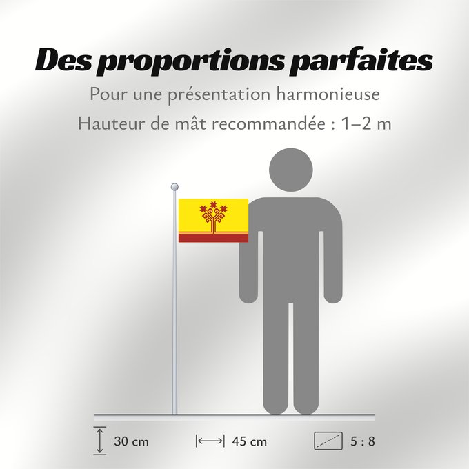Proportions du drapeau : Chuvashia	Chuvash Republic	Chuvash	Republik Chuvash	Чӑваш Республикин ялавĕ	Флаг Чувашской Республики	Парчами Ҷумҳурии Чуваш