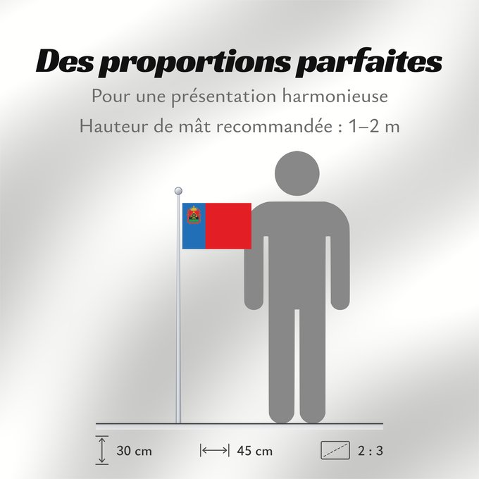 Proportions du drapeau : Kemerovo oblast Kemerovo oblast, Russia Oblast de Kemerovo Óblast de Kémerovo Oblast Kemerowo Kemerovo Oblast