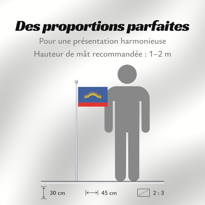 Proportions du drapeau : Murmansk Oblast	Oblast de Mourmansk	Óblast de Múrmansk	Oblast Murmansk	Oblast 'di Murmansk