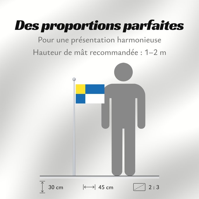 Proportions du drapeau : Bratislavsky vlajka	Bratislava Region	Région de Bratislava	Región de Bratislava	Bratislava (Region)