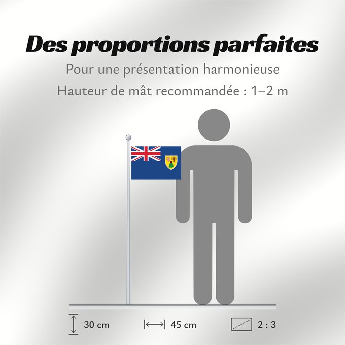 Proportions du drapeau : Turks and Caicos Islands Turques et caiques !Îles Turques-et-Caïques Islas Turcas y Caicos Turks- und Caicosinseln Turks e Caicos Ynysoedd Turks a Caicos DTurcach agus Caicos Turks ha Kaykos Флаг Тёркса и Кайкоса