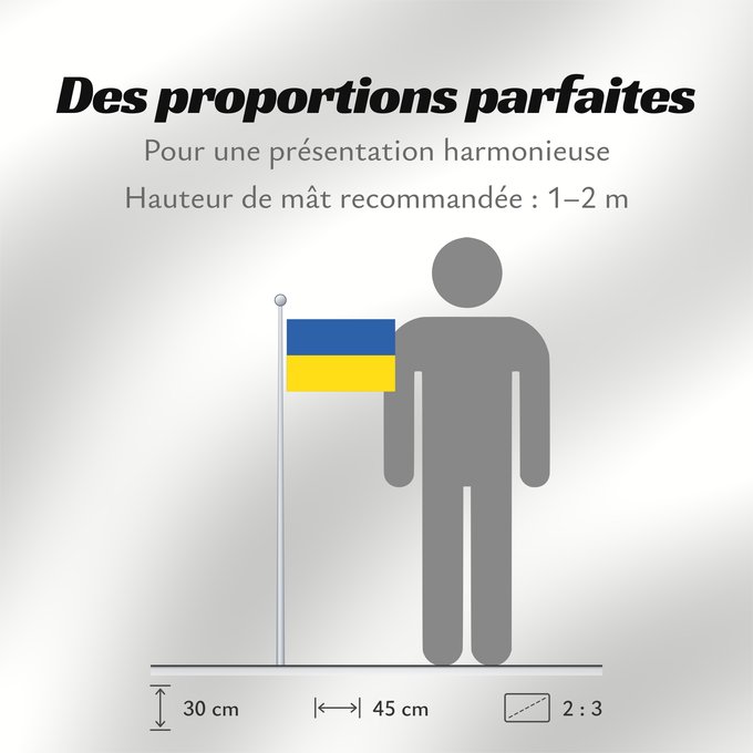 Proportions du drapeau : Ukraine L Ukraine Ucrania Dell Ucraina Oekraïne Ucrânia Ukrainy علم أوكرانيا Ukrayna bayrağı / Ukrayna бајрағы Сцяг Украіны Сьцяг Украіны Знаме на Украйна Ukraina Украина байрагъы Ukrajiny Оукра́ины зна́мѧ Σημαία της Ουκρανίας Ukrainio Ukrainan Ukraina ba