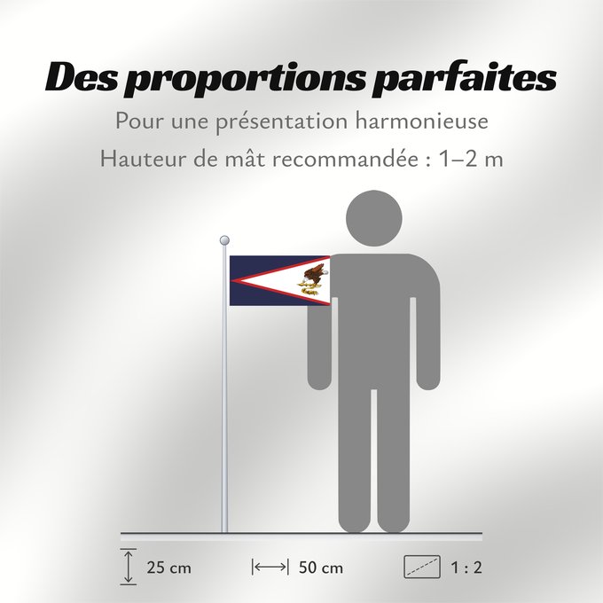 Proportions du drapeau : American Samoa