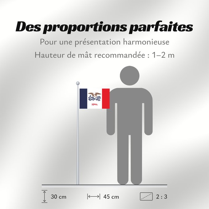 Proportions du drapeau : Iowa