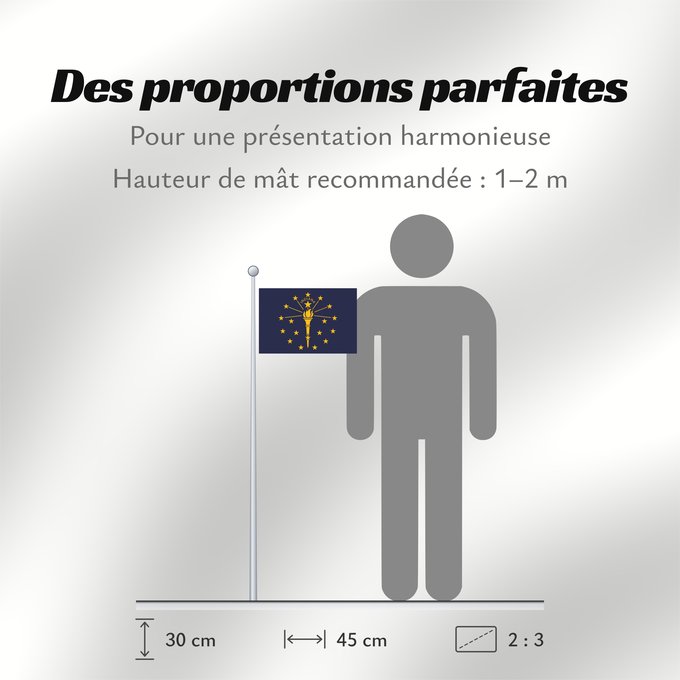 Proportions du drapeau : Indiana