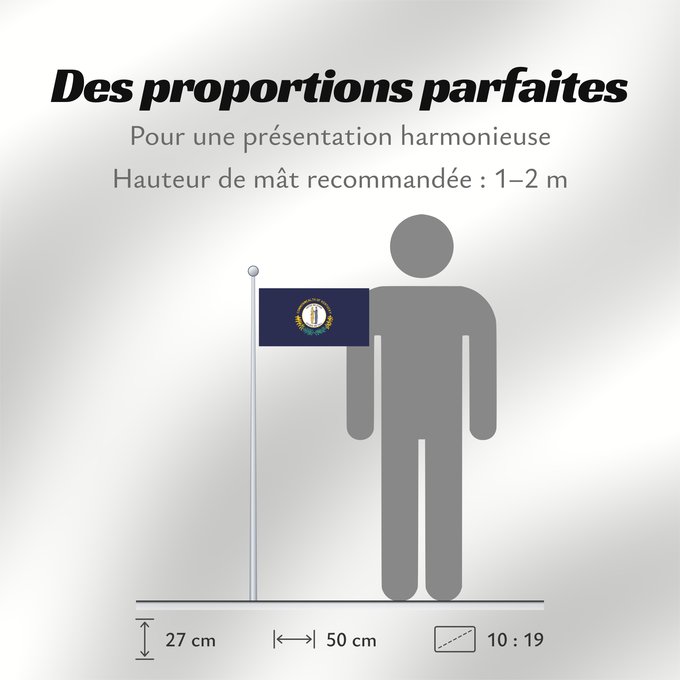 Proportions du drapeau : Kentucky	ᎬᏅᏓᎩ ᎦᏓᏘ	Ka hae Kenekuke	Kentukiae	Kentákii Hahoodzo bidah naatʼaʼí	Флаг Кентукки	Američke savezne države Kentucky