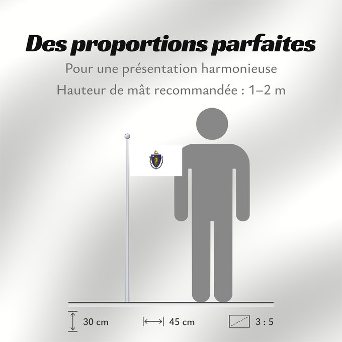 Proportions du drapeau : Massachusetts	ᎺᏌᏧᏎᏗ ᎦᏓᏘ	Ka hae Makakukeka	Massachusettæ	Méésíchóoshish Hahoodzo bidah naatʼaʼí	Amerikaanischen Bunneschteet Massachusetts	Флаг Массачусетса	Američke savezne države Massachusetts