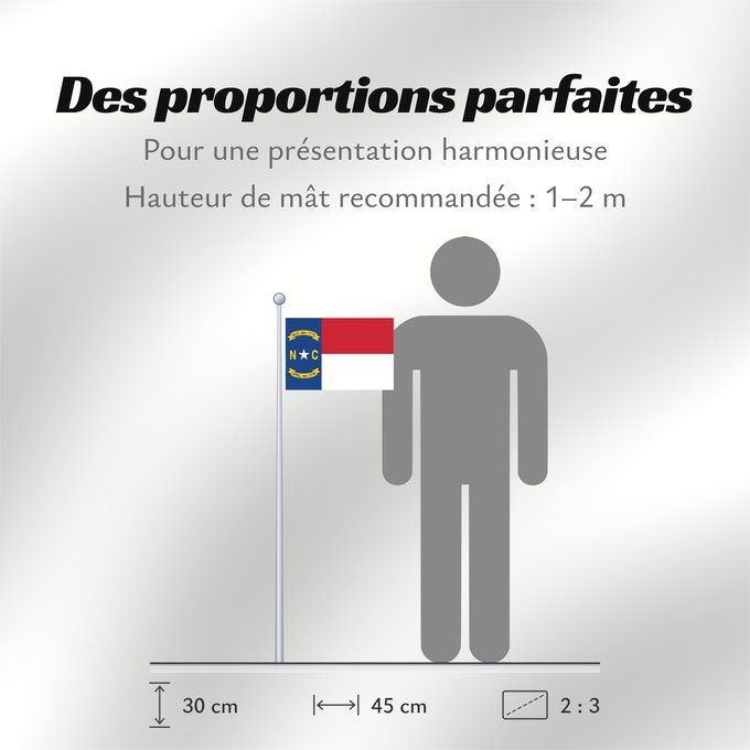 Proportions du drapeau : North Carolina North Carolina ( Caroline du Nord Carolina del Norte Carolina del Nord