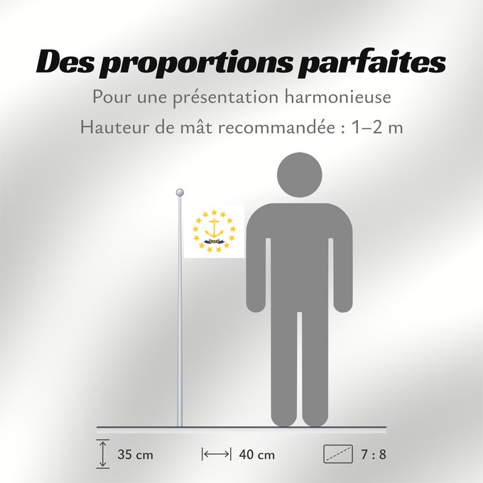 Proportions du drapeau : Rhode Island	Rhode Island and Providence Plantations	Rhode Island et plantations de Providence	Rhode Island y plantaciones de Providence	Stato del Rhode Island e le Piantagioni di Providence	Stanowa Rhode Island	ᎤᏍᏗ ᏧᎦᏚᏛᎢ ᎦᏓᏘ	Ka hae Loke ‘Ailana	Rhodensis