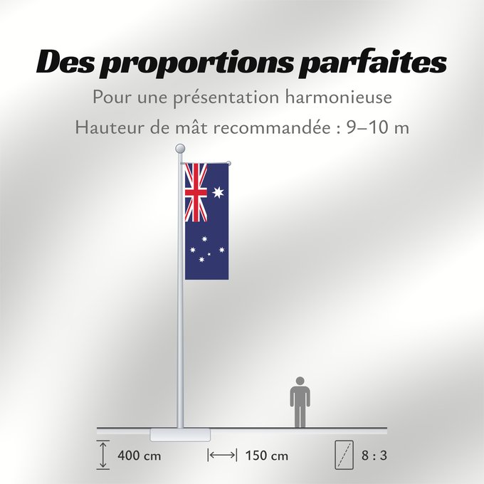 Proportions du drapeau : Australia Australie Australien