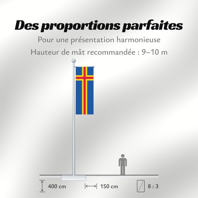 Proportions du drapeau : Åland Aland Islands D Åland Ålands Isole Åland Wysp Alandzkich علم أولان Сцяг Аландскіх астравоў Сьцяг Аляндзкіх выспаў Ålandskih ostrva Σημαία των Ώλαντ Ahvenamaa lipp Ålandeko bandera Ahvenanmaan דגל אולנד オーランド諸島の旗 올란드 제도의 기 Ålands flagg Флаг Аландских