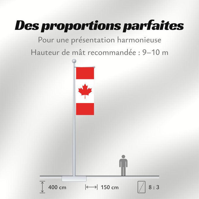 Proportions du drapeau : Canada	Canadá	Kanada