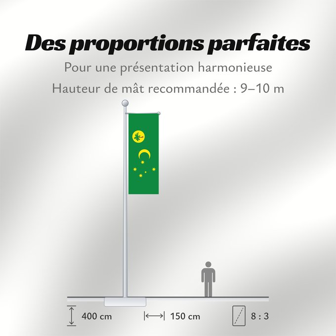 Proportions du drapeau : Cocos  Keeling  Islands	Cocos (Keeling) Islands	îles Cocos, utilisation non-officielle. Ratio 1 2	Islas Cocos	Kokosinseln	Isole Cocos	La Kokosinsuloj, uzo ne oficiala