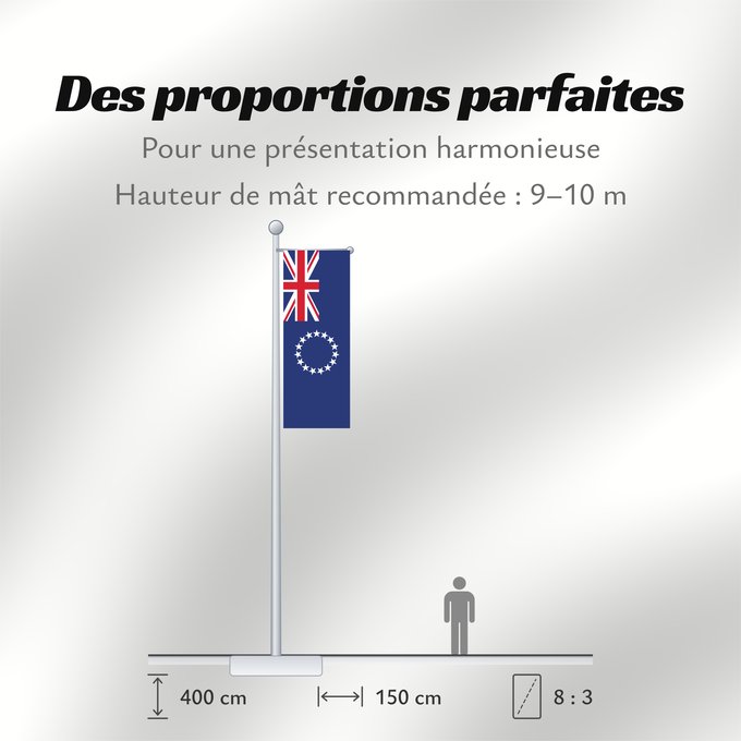 Proportions du drapeau : Cook Islands	Cook !Îles Cook	Islas Cook	Cookinseln