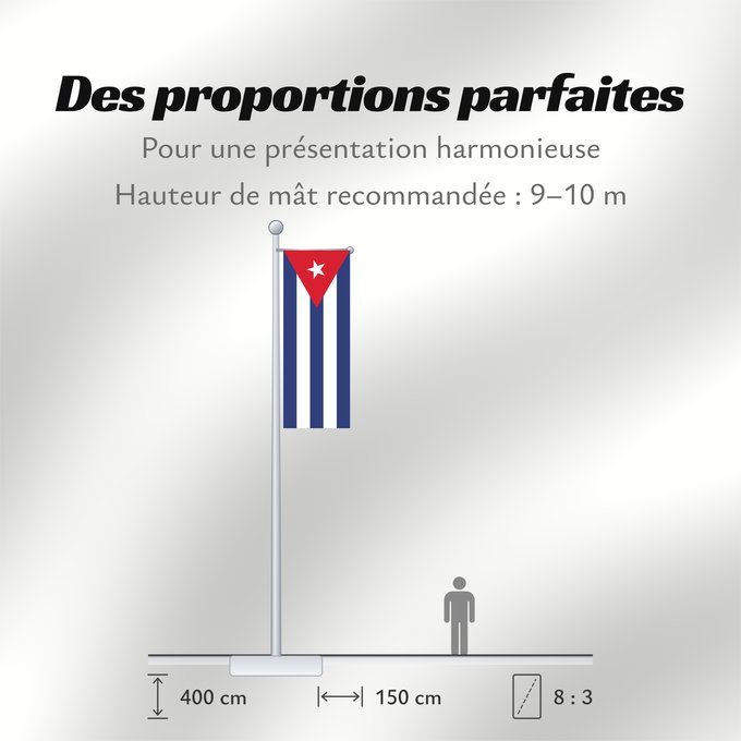 Proportions du drapeau : Cuba Kuba علم كوبا Banniel Cuba Kubo پرچم کوبا Kiba Флаг Кубы Kube Kubas Прапор Куби Quốc kỳ Cuba 古巴国旗