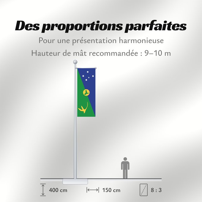 Proportions du drapeau : Christmas Island	Île Christmas	Isla de Navidad	Weihnachtsinsel	Isola di Natale