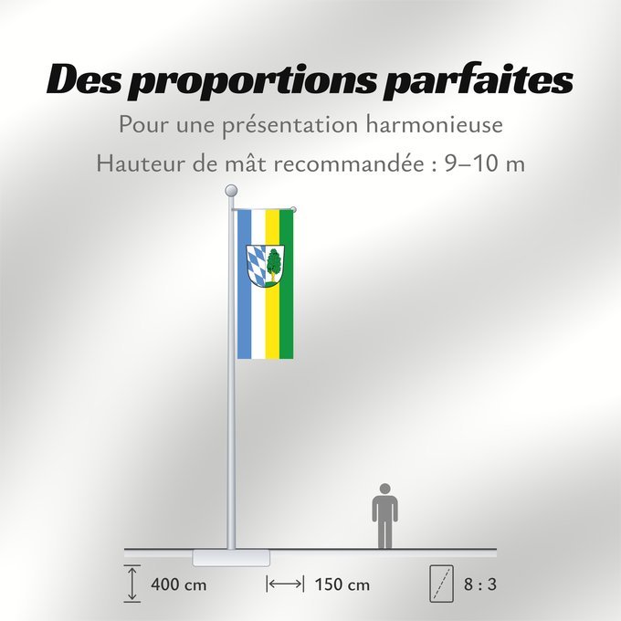 Proportions du drapeau : Kösching, M (Naturpark Altmühltal)