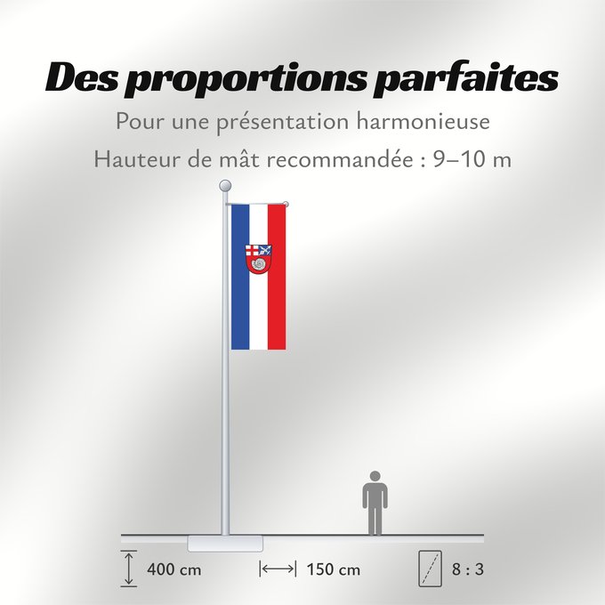 Proportions du drapeau : Schernfeld (Naturpark Altmühltal)