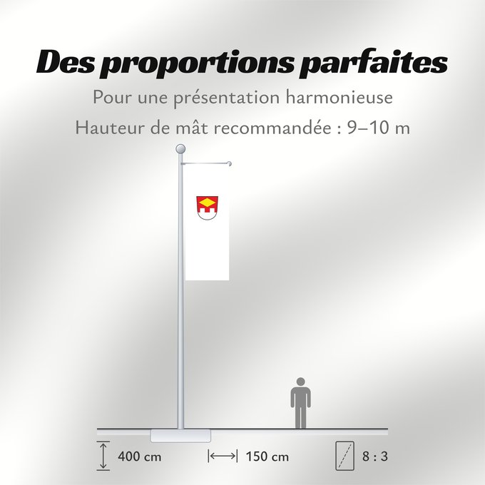 Proportions du drapeau : Mauern (Münchener Umland)