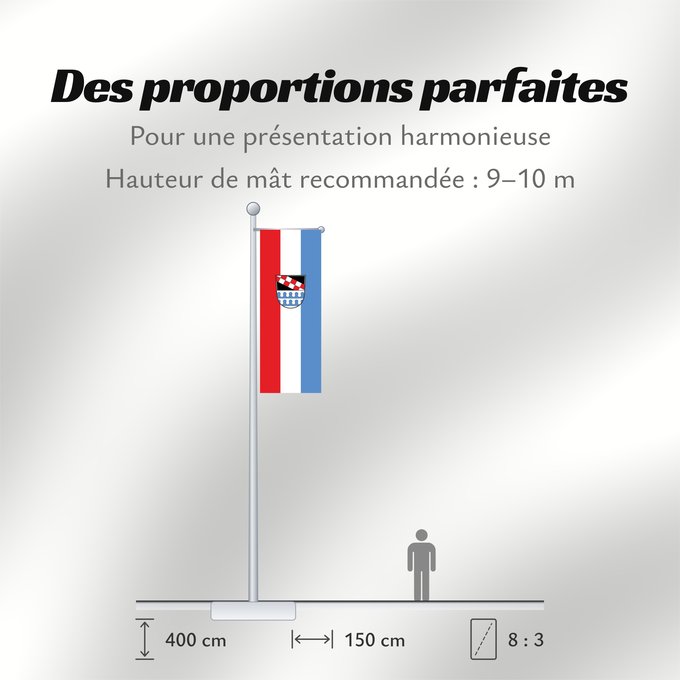 Proportions du drapeau : Niederbergkirchen (Inn-Salzach)