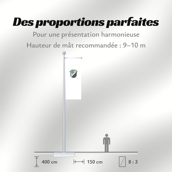 Proportions du drapeau : Pullach i.Isartal (Münchener Umland)