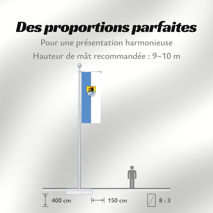 Proportions du drapeau : Schrobenhausen, St (Oberbayerns Städte)