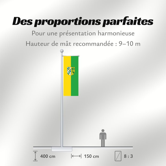 Proportions du drapeau : Pfaffenhofen a.d.Ilm (Kreis)