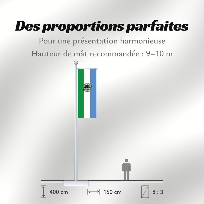 Proportions du drapeau : Kiefersfelden (Chiemsee-Alpenland)
