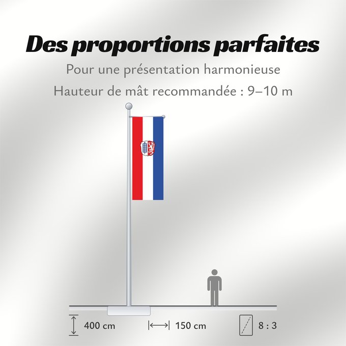 Proportions du drapeau : Ingenried (Pfaffenwinkel)